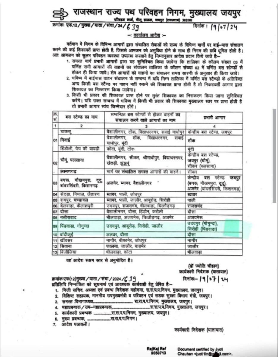 <a href="/CMHelpdesk/">Rajasthan CM Helpdesk</a> <a href="/RSRTC_OFFICIAL/">RSRTC Raj.</a>  पिंड़वाडा शहर में करीब 50 हजार की आबादी हैं ,सिरोही सें  उदयपुर जाने आने वाली निर्धारित बसों के पिंड़वाडा नगर में होकर संचालित करने के स्टेडिंग आदेश हैं लेकिन बसें हाईवे सें हाईवे होकर जा रही हैं संज्ञान लें।