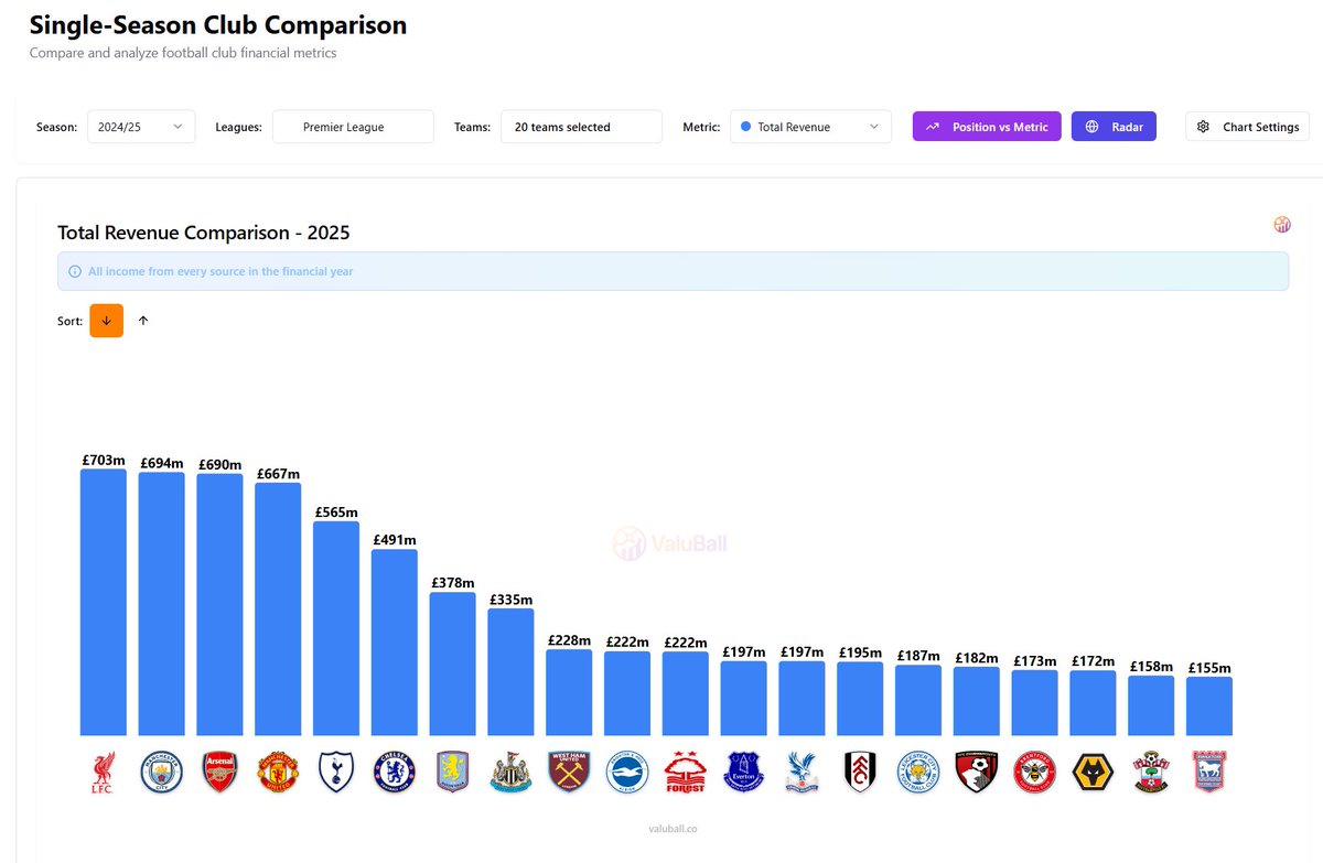 Valuball tweet media