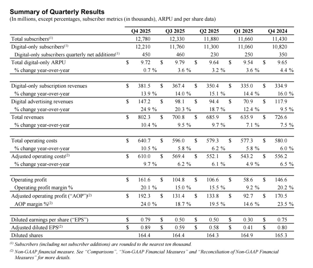 Ryan Radia tweet media