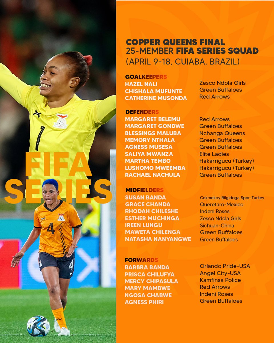 FAZFootball's tweet image. Copper Queens FIFA Series Squad Unveiled!

#CopperQueens, #FIFASeries, #FAZfootball