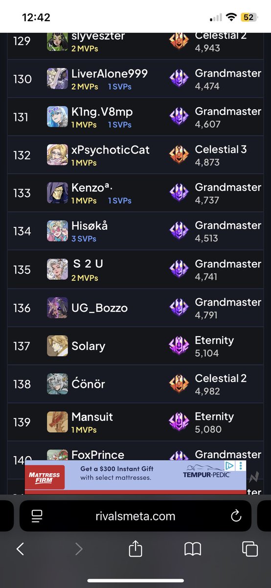 UG_bozzo's tweet photo. As of right now I’m number 345 on rocket and number 136 Gambit on PlayStation lol. If my friend wouldn’t have said something I would have no idea 😂 https://t.co/RgIdKhkGiO