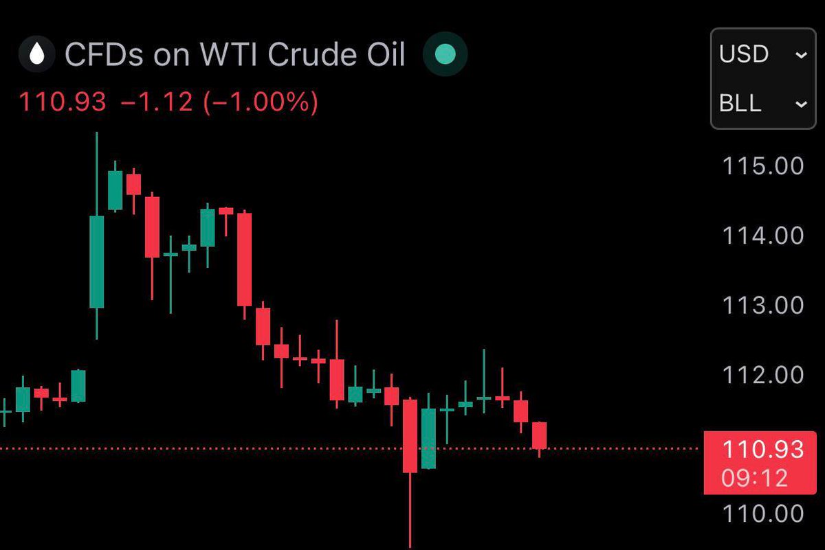 🐳𝓜𝓮𝓶𝓮 𝓦𝓱𝓪𝓵𝓮 🐳 🌟 tweet media