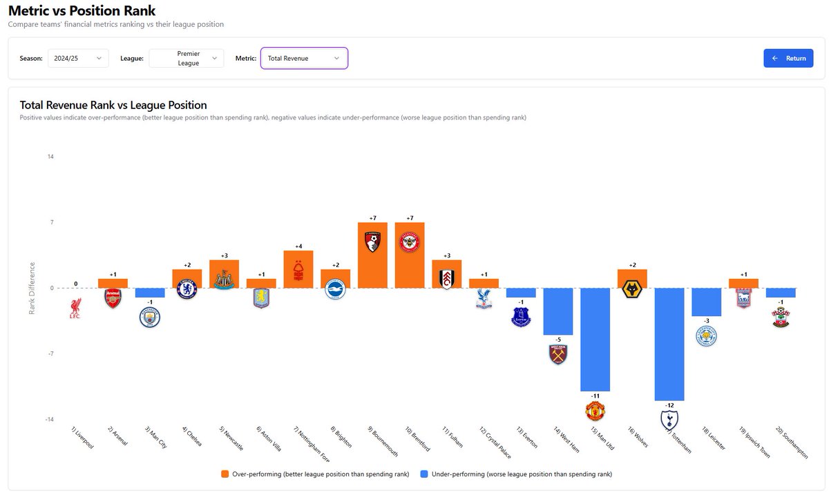 Valuball tweet media