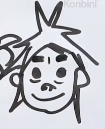 Daily 2-D tweet media