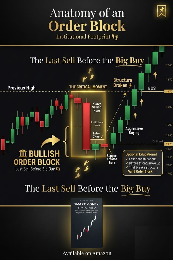The Trading Scholar tweet media