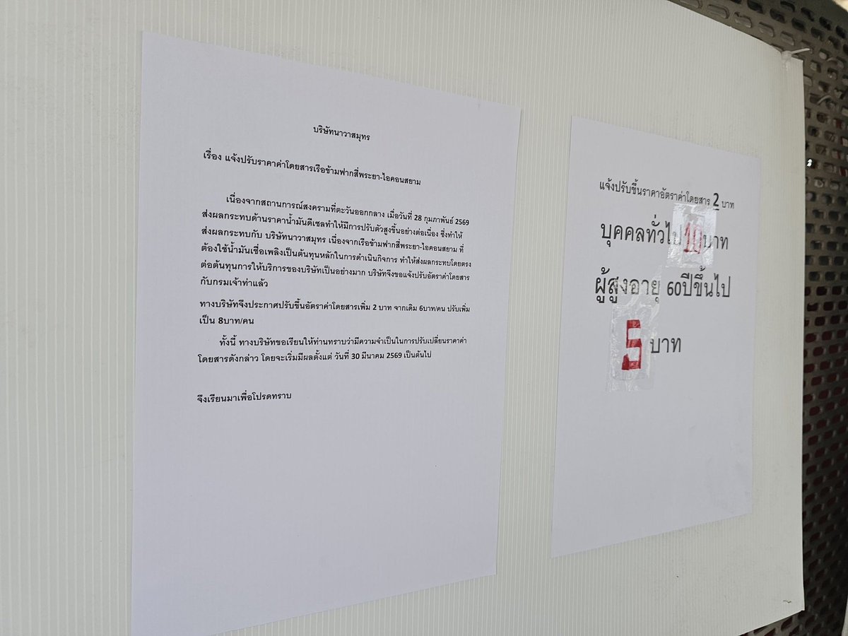 The Active tweet media