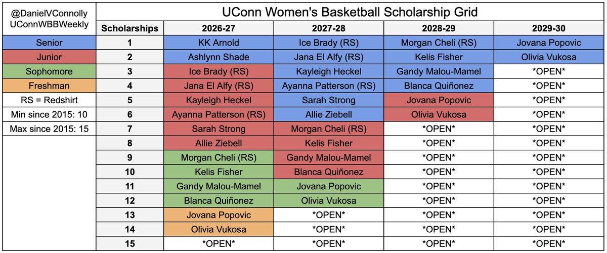 Daniel Connolly tweet media