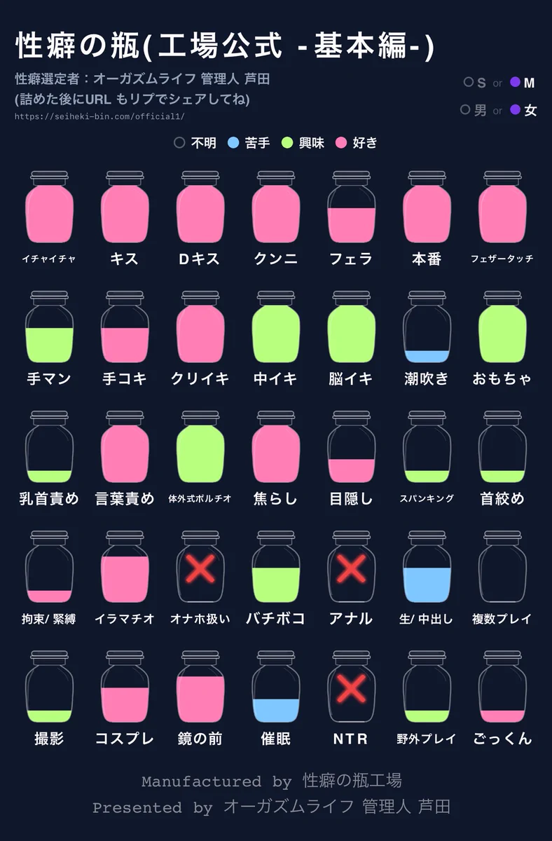瓶画像