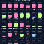 瓶画像のサムネイル