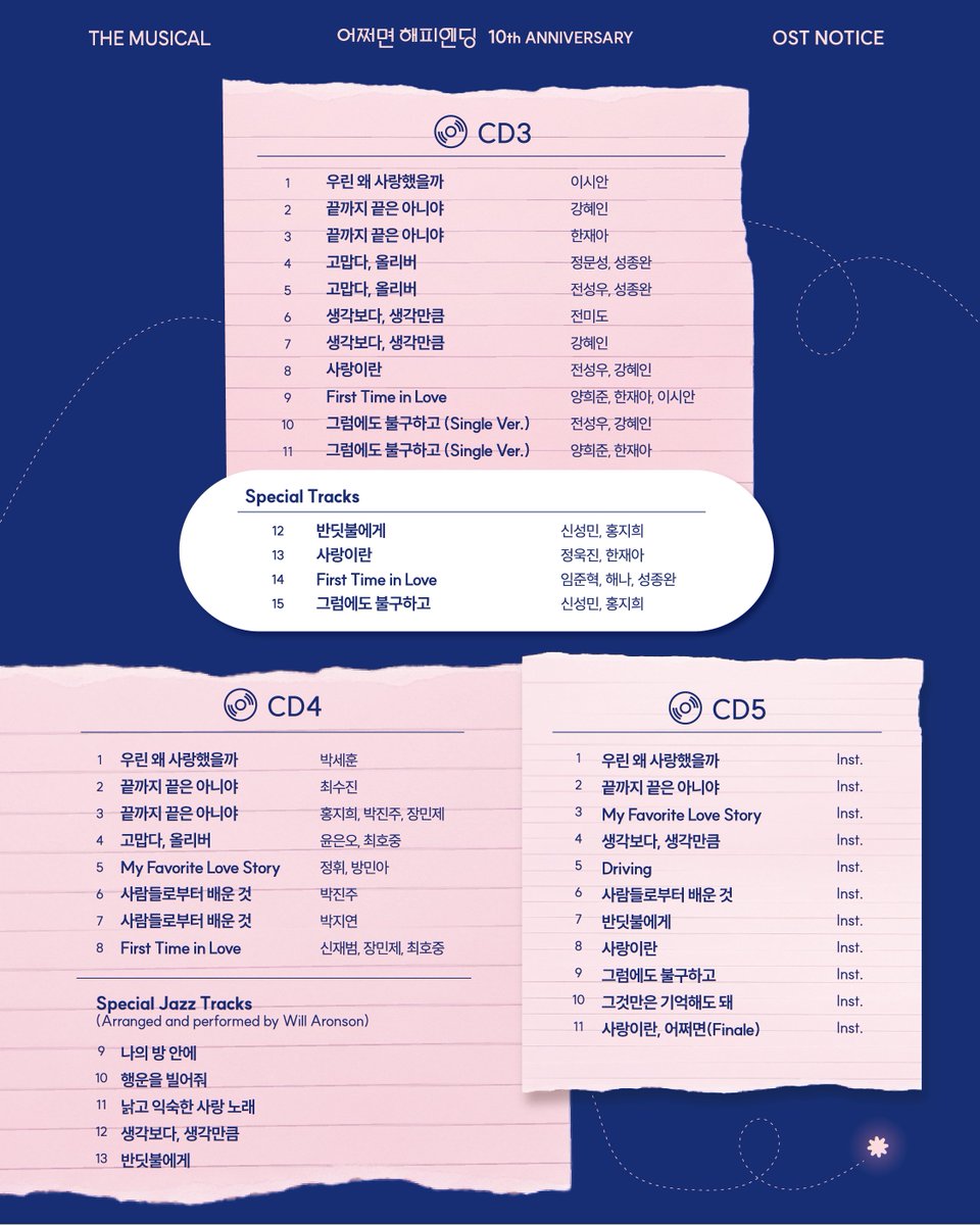 NHN LINK MUSICAL tweet media