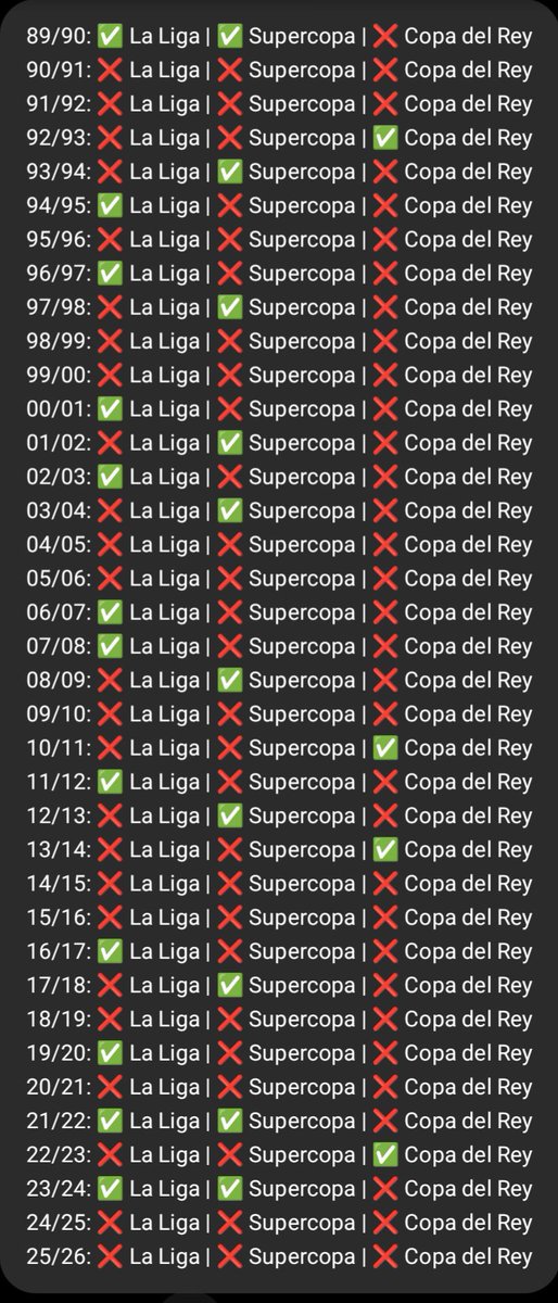 rmadashing 🇪🇸 tweet media