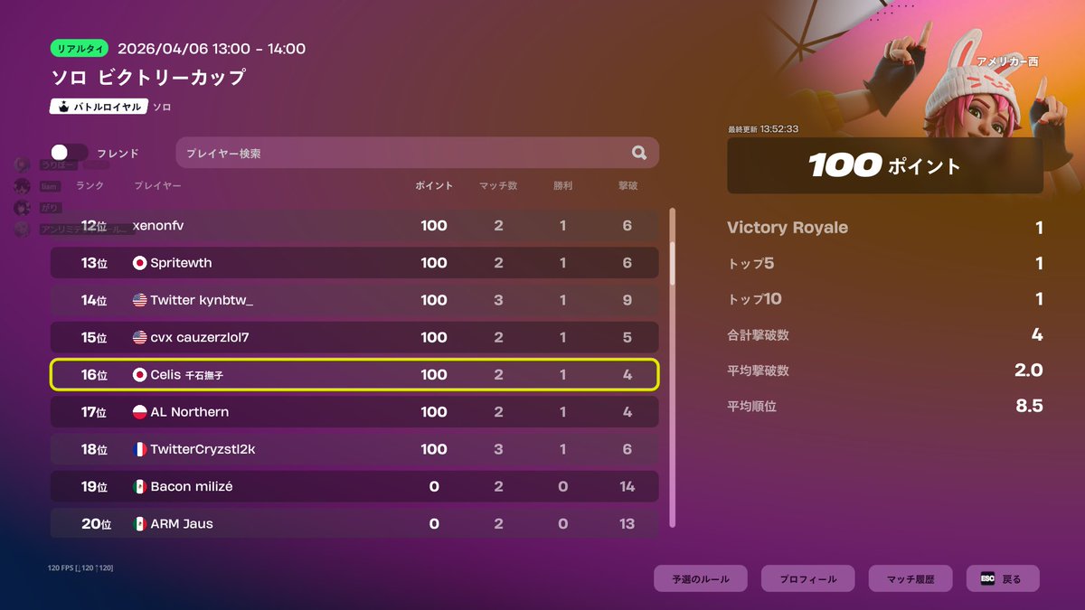 Celis UriBo tweet media