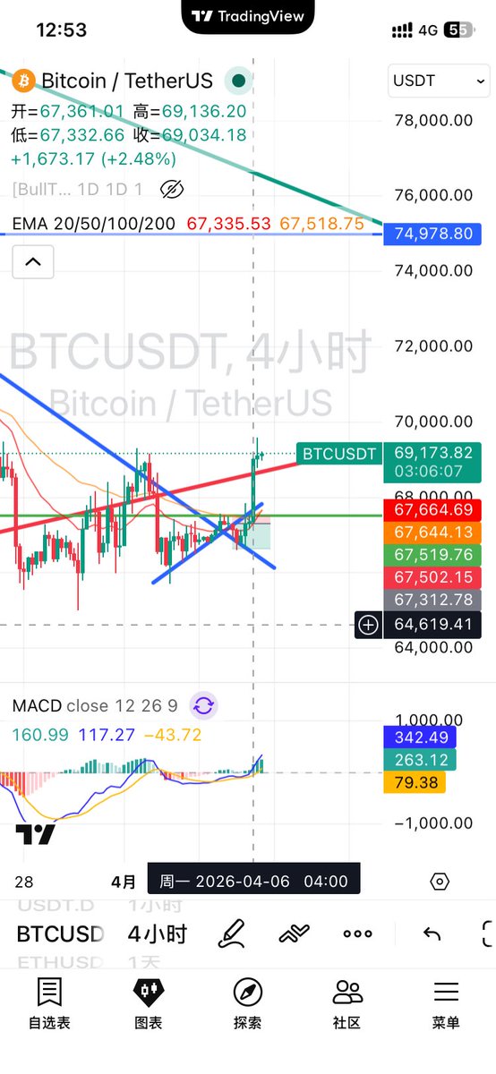 BitHeng 比特亨 tweet media