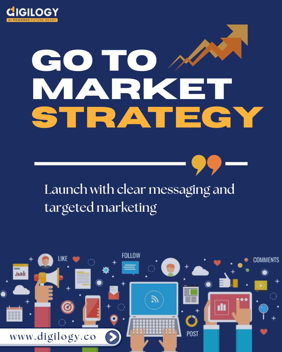 digilogyindia tweet media