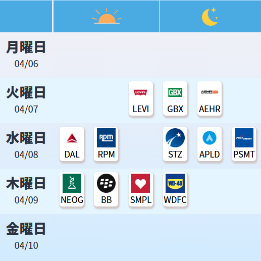 ウィブル証券 tweet media