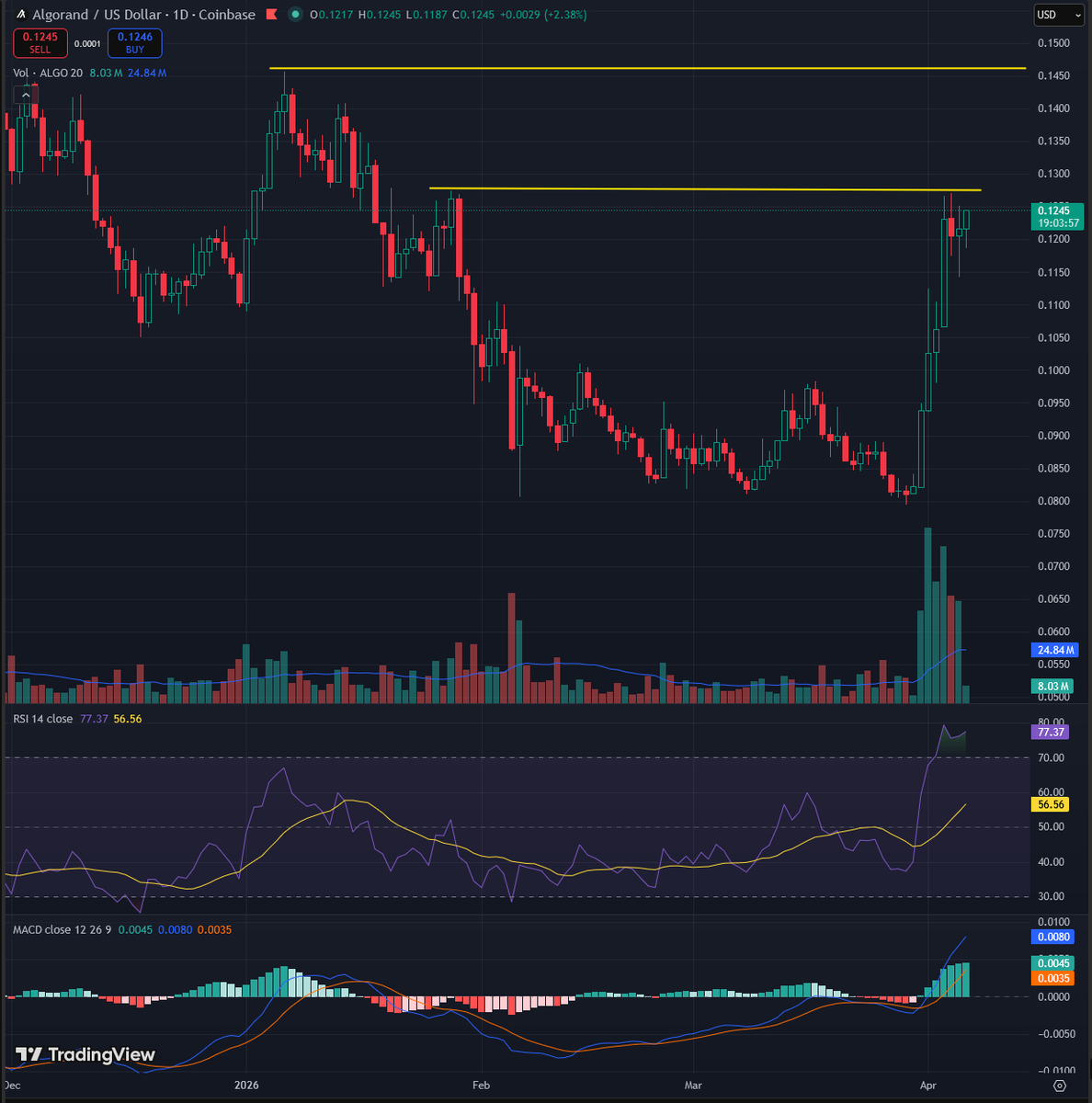 third_deviation tweet media