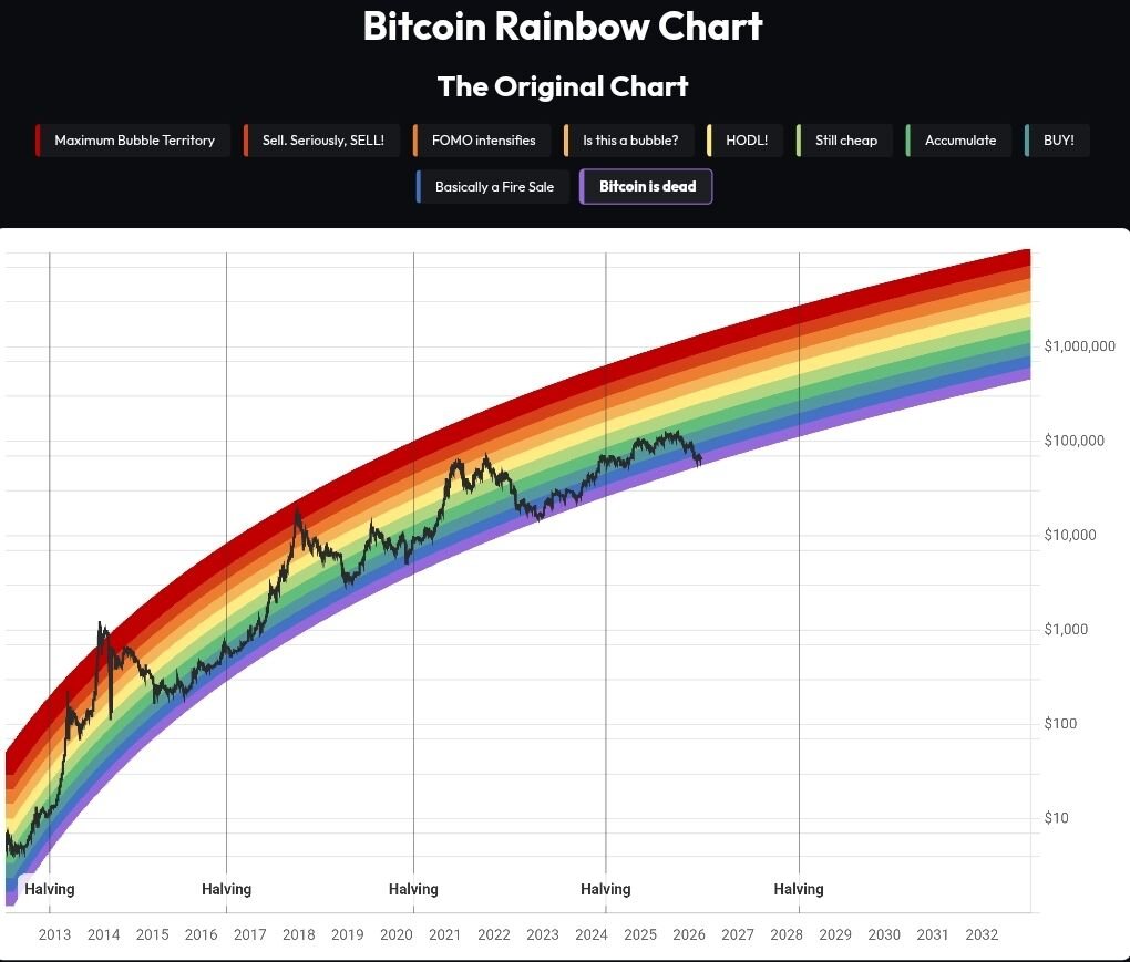 Crypto Rover tweet media