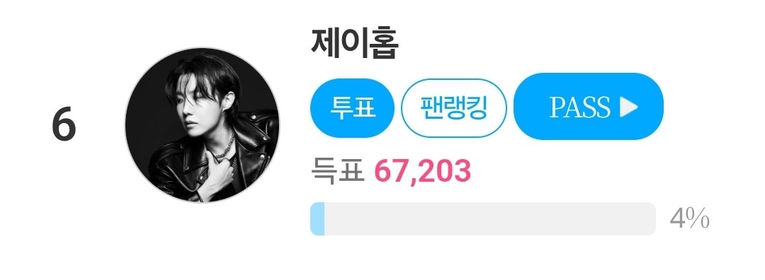 제이홉 투표팀 tweet media