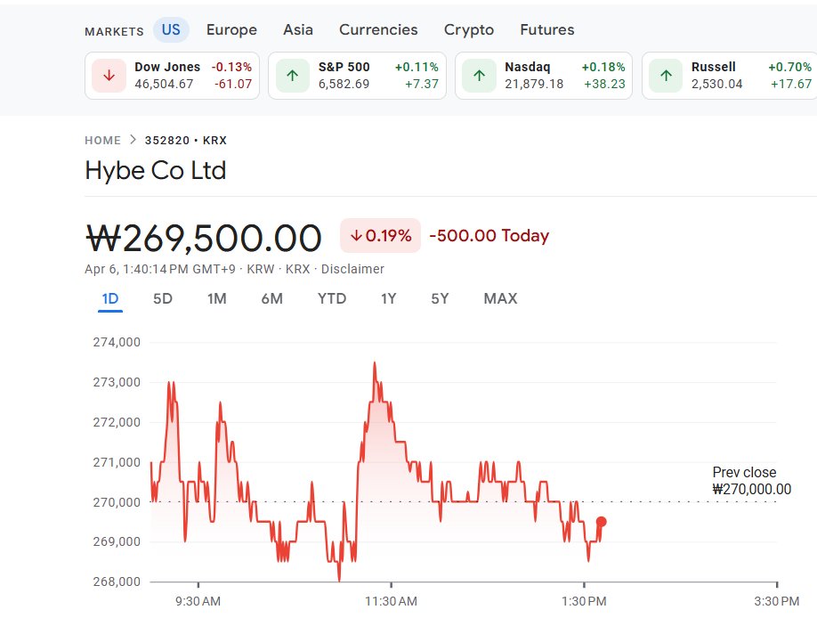 ra riki! ★ ENHYPEN IS 7 tweet media