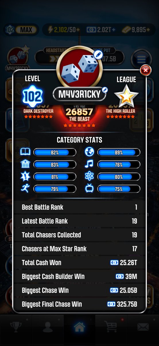 GrantStanleyUK's tweet image. My current progress on The Chase World Tour app. 📲😎 #TheChase #BeatTheChasers #Quiz #Trivia