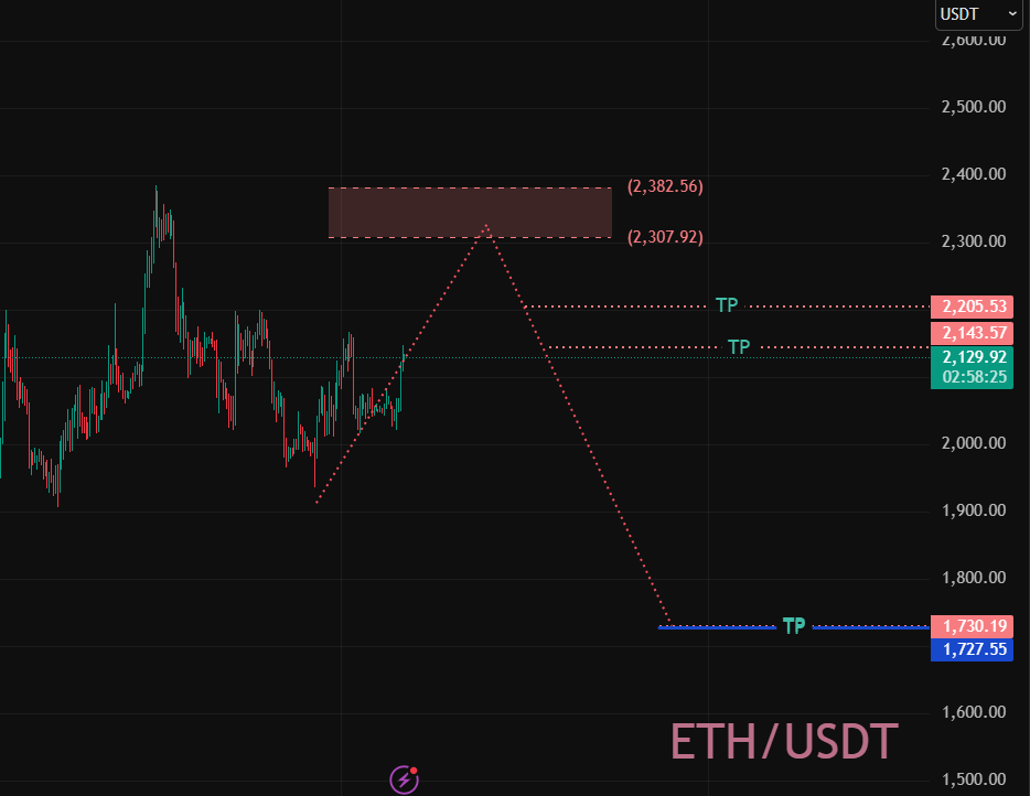 AmBitcoin tweet media