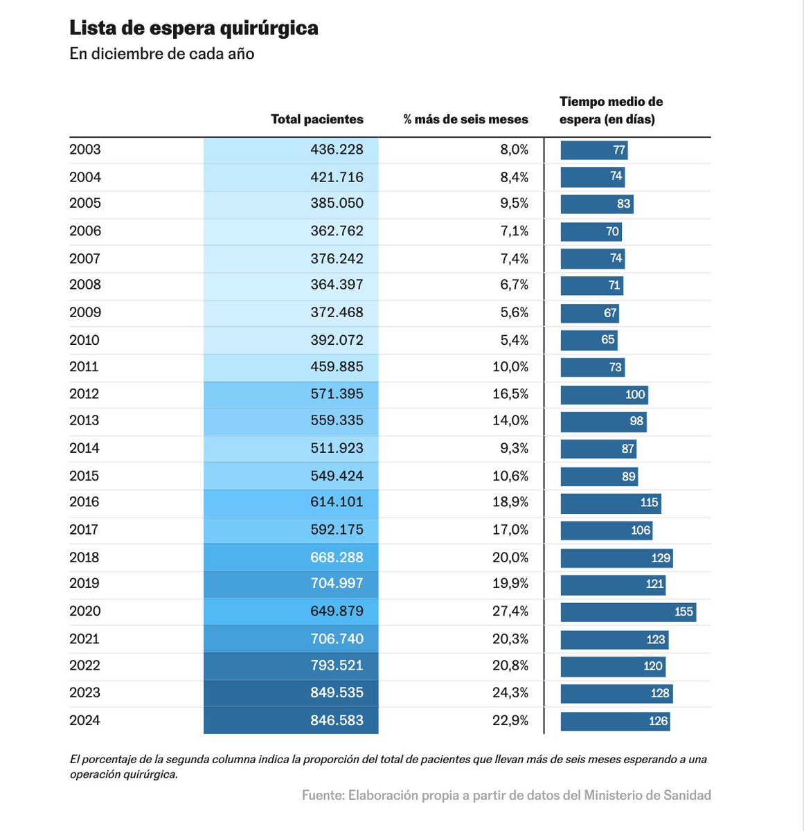 Juan Luis Jiménez tweet media