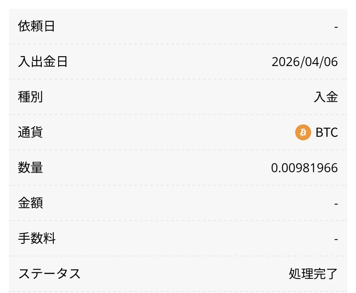 らび金融 tweet media