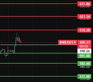 交易员张张子 tweet media