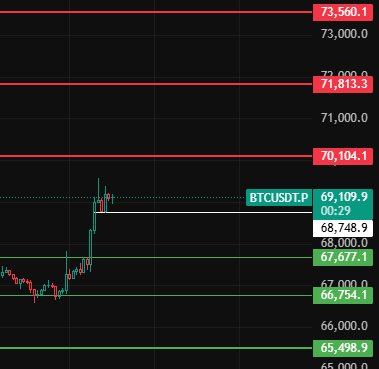 交易员张张子 tweet media