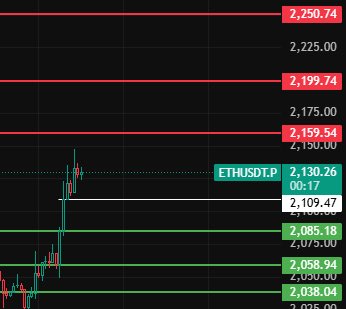交易员张张子 tweet media