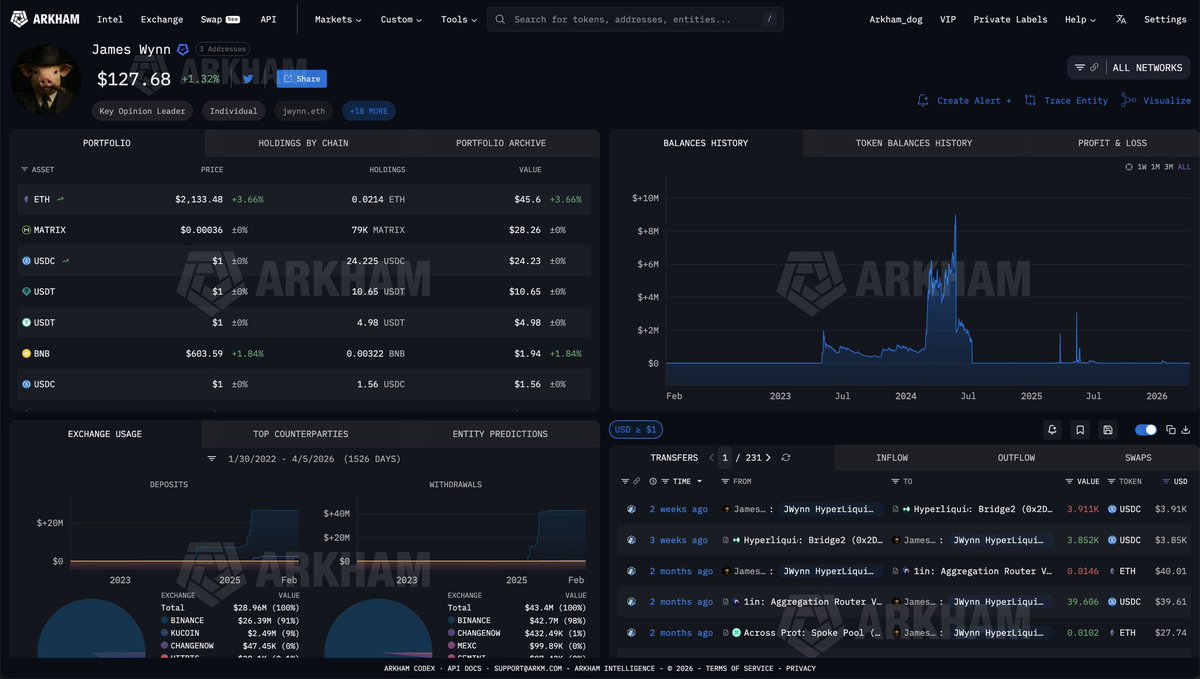 Gordon 🐂 tweet media