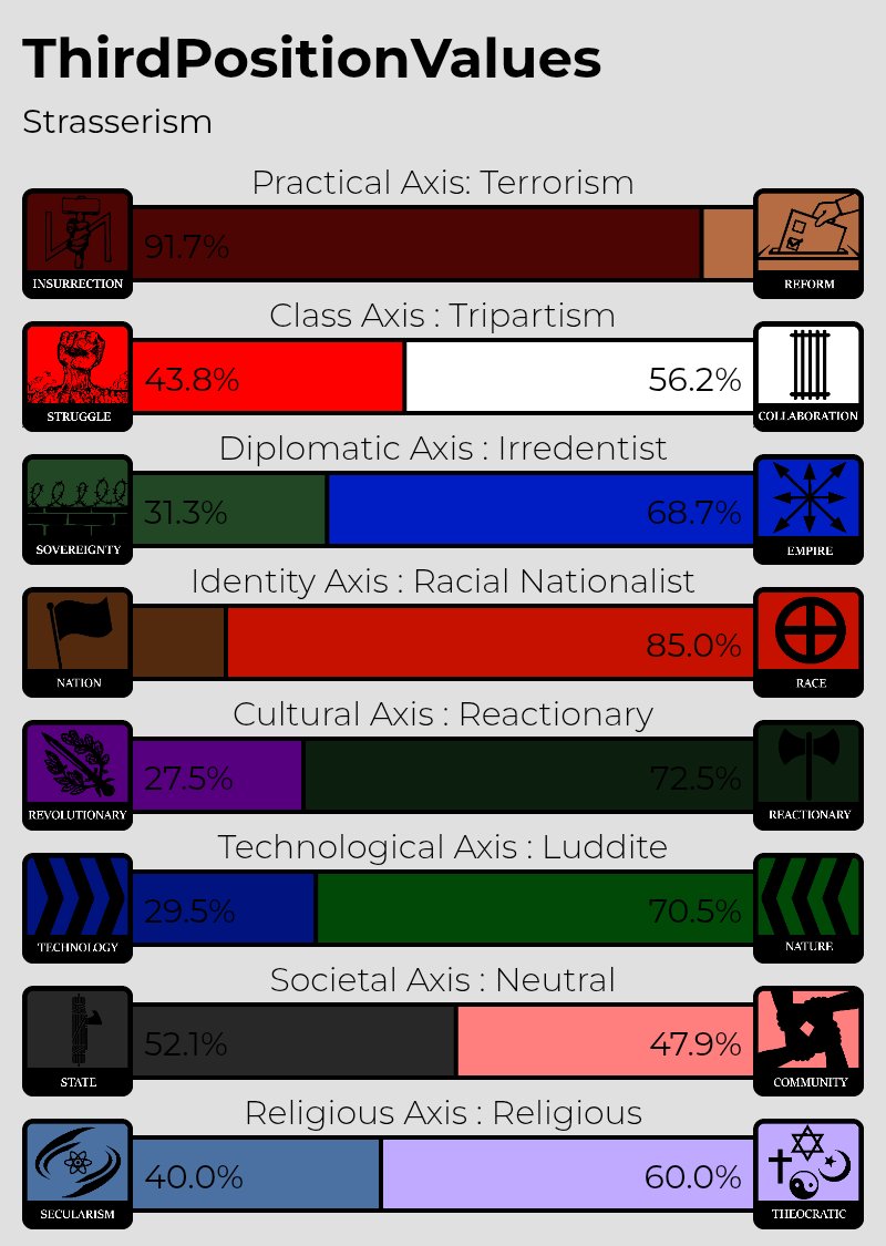 anglo-saxon unapologist 🟦⬜🟩 tweet media