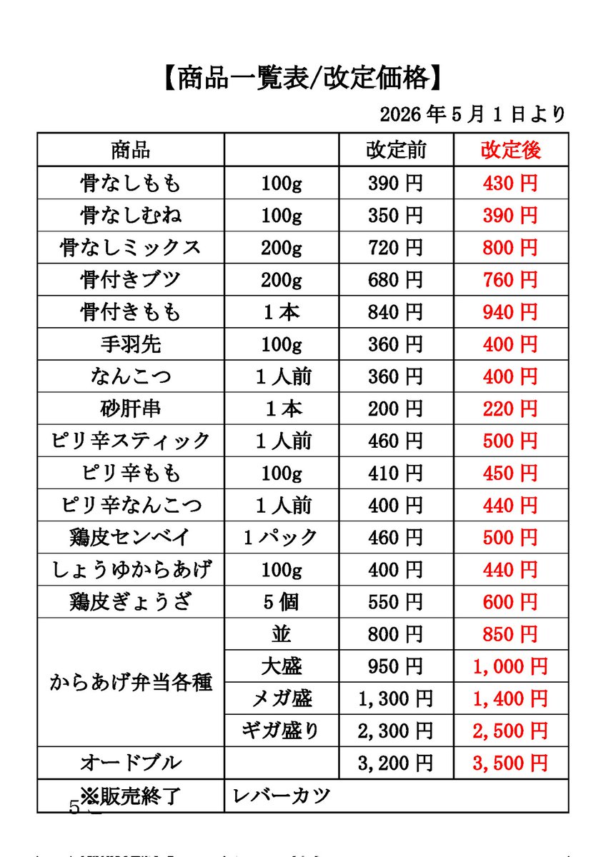 値上げのお知らせです。 鶏肉・包材など原材料費の高騰と店舗運営費の