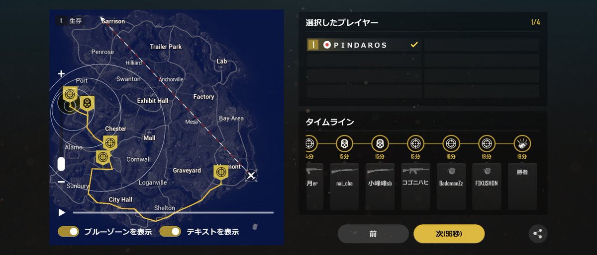 pindaros_jp's tweet image. Troiでドン勝🔥🏆✨🥇3連ドン🥇🥇🥇
ひと2人の世界線。
ショットガンノルマの為、ショットガンを愛用。
Sk12がサイレンサー付けれるのと、カスタムマガジン増量で20発撃てるからお気に入り。
#NEWSTATEMOBILE
#ニューステ
#噂の神ゲーム 
#巧拙よりマナー
#XでNEWSTATEを呟こう
#ドン勝🔥🏆✨🥇