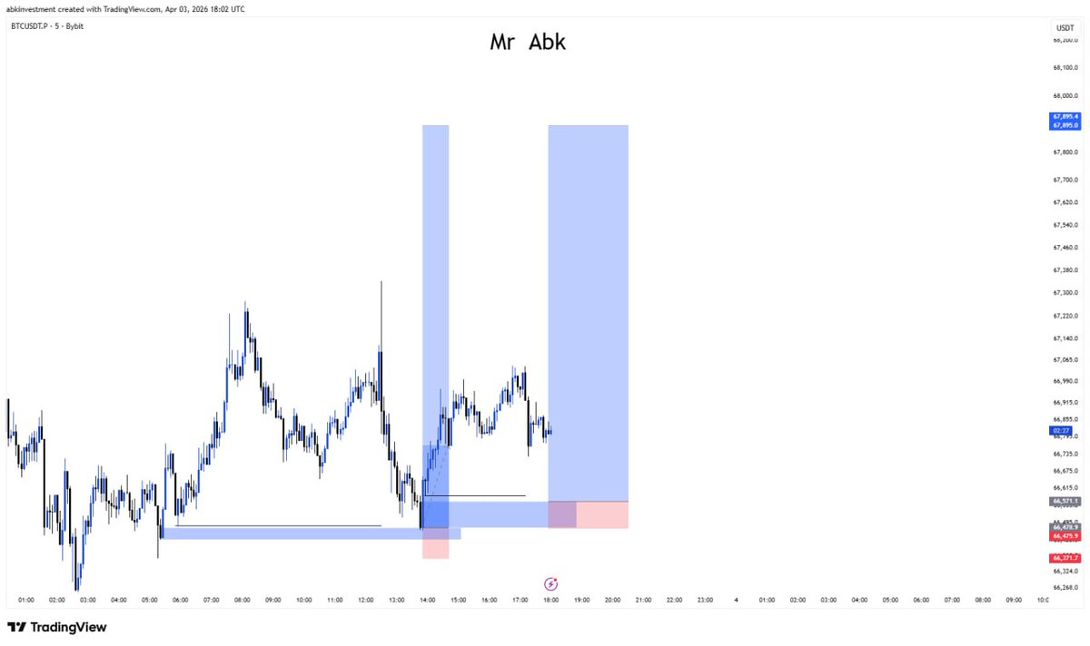 𝐌𝐫-𝐀𝐛𝐤 tweet media