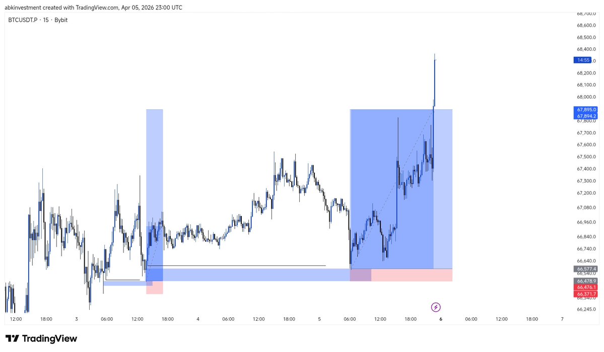 𝐌𝐫-𝐀𝐛𝐤 tweet media