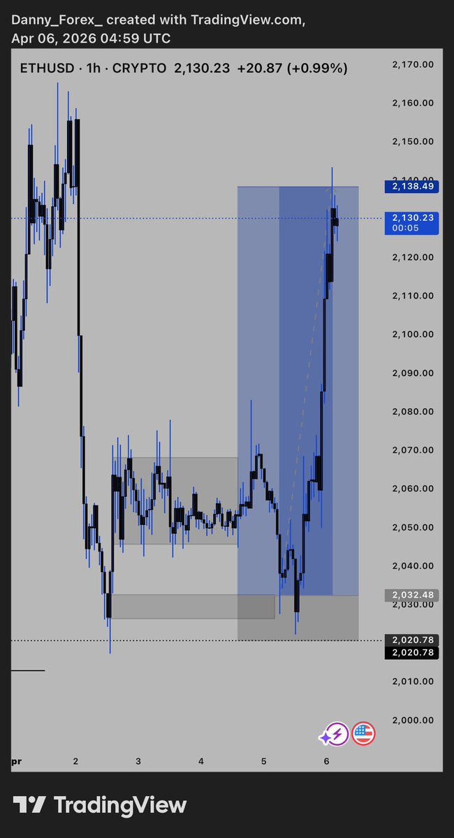 Big Danny tweet media