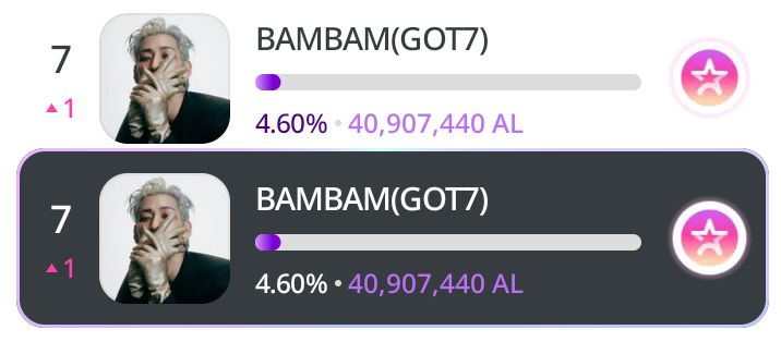 TeamChartBamBam tweet media