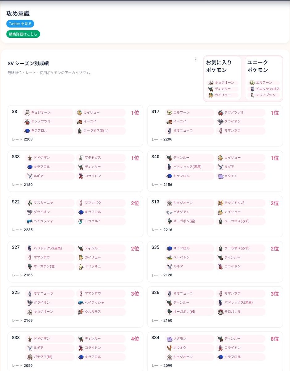 ぼんこふ tweet media