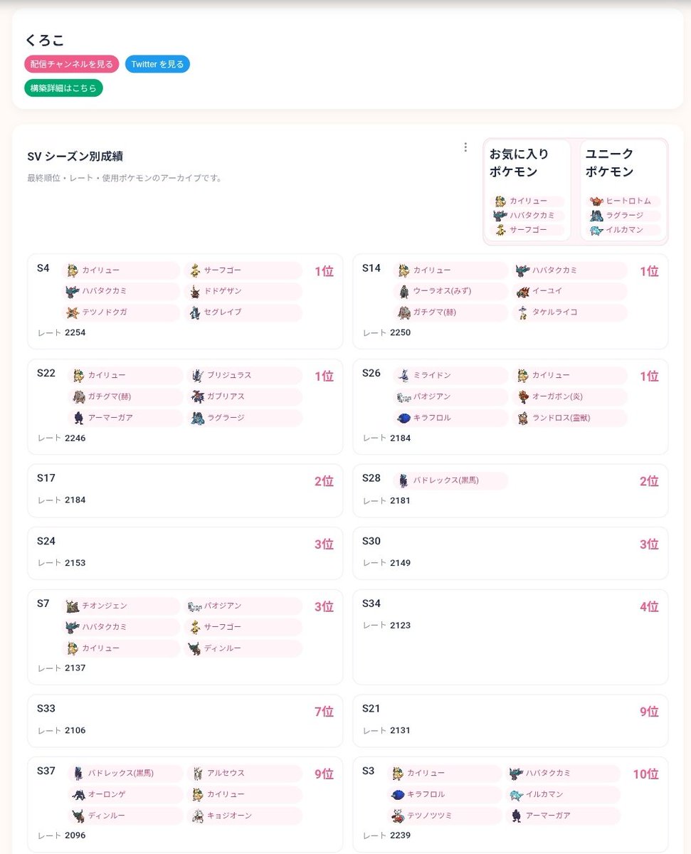 ぼんこふ tweet media