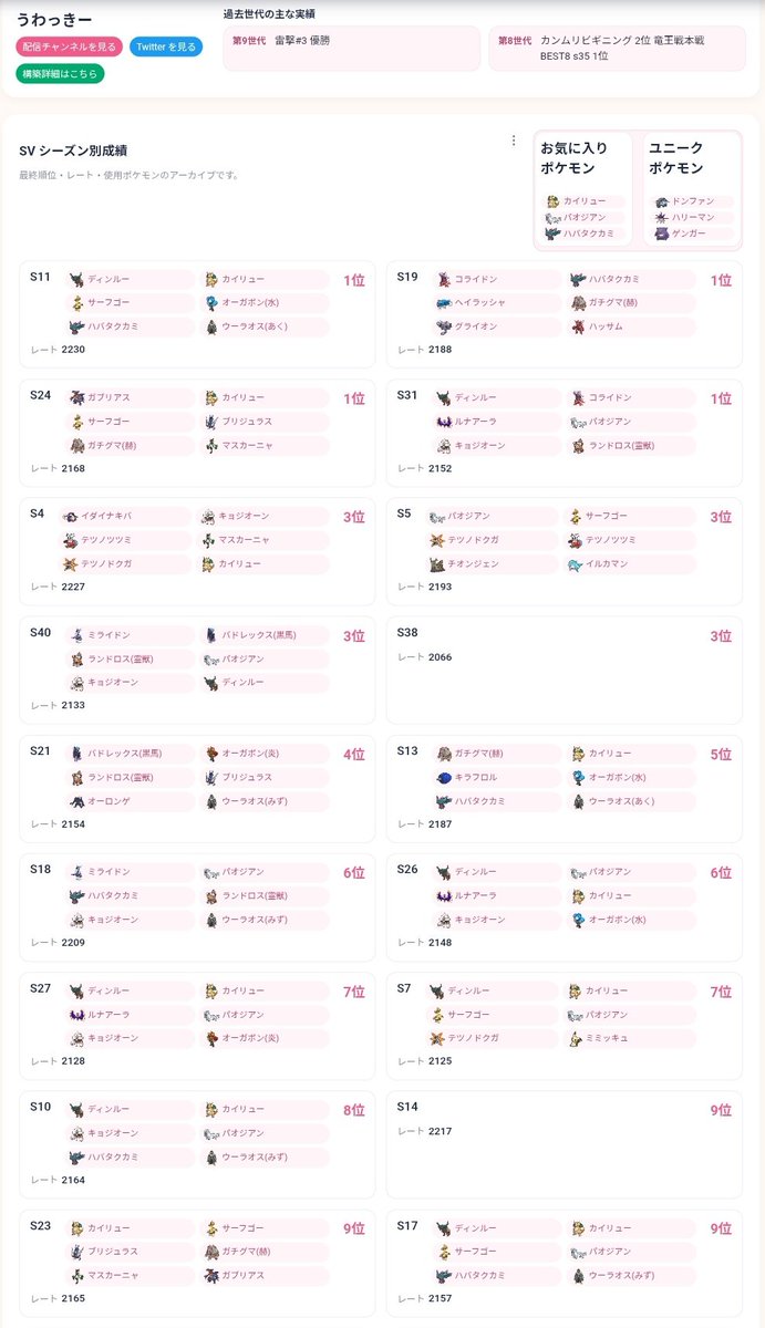 ぼんこふ tweet media