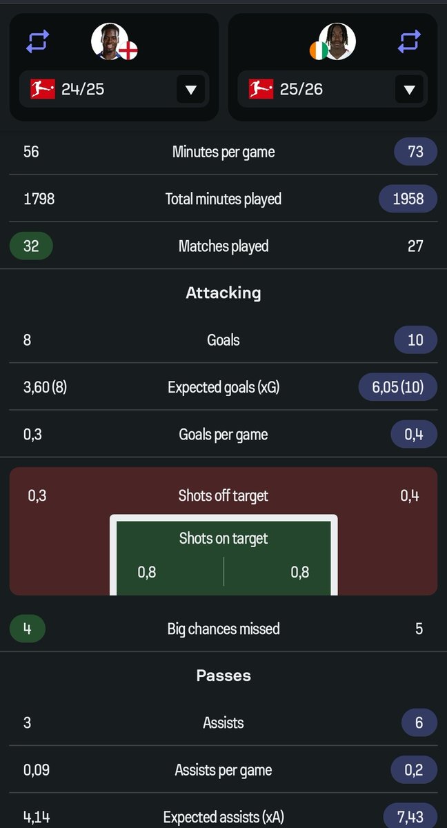 A Pinch of Salt 🧂 tweet media