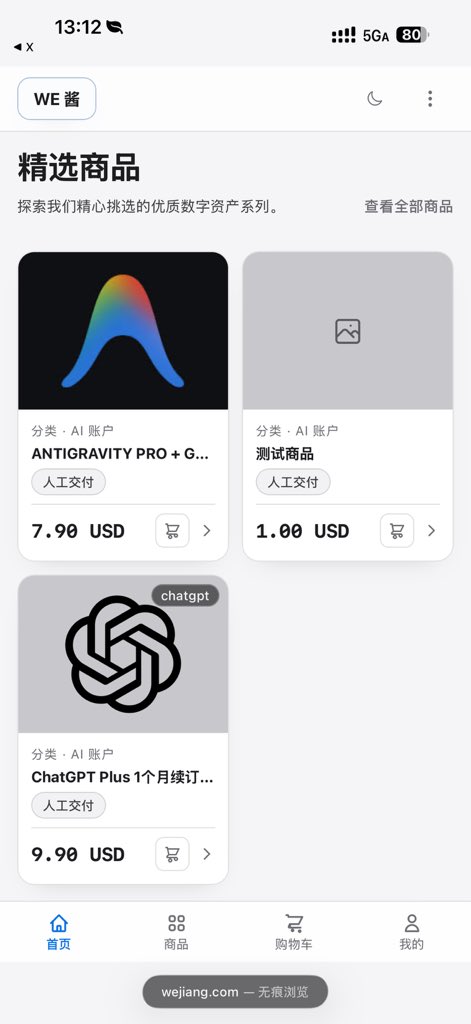 forecho📈 tweet media