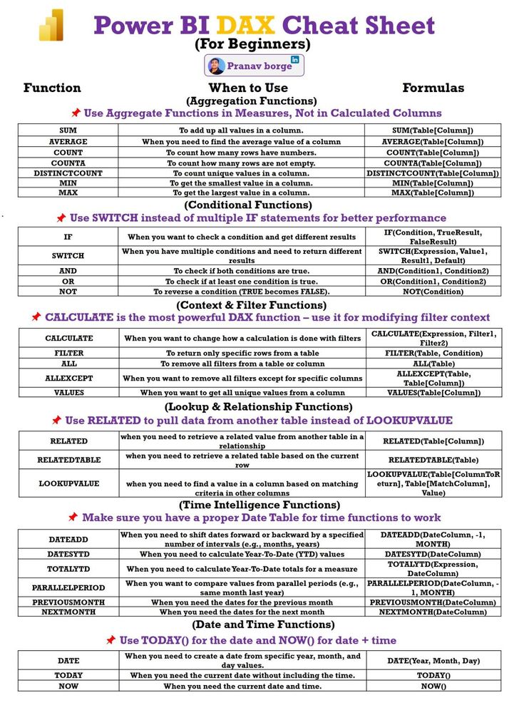 Waleeed🧑‍💻♟️📚 tweet media