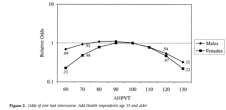 гейоргия забыли | 169 см | мпрег | какого он роста tweet media