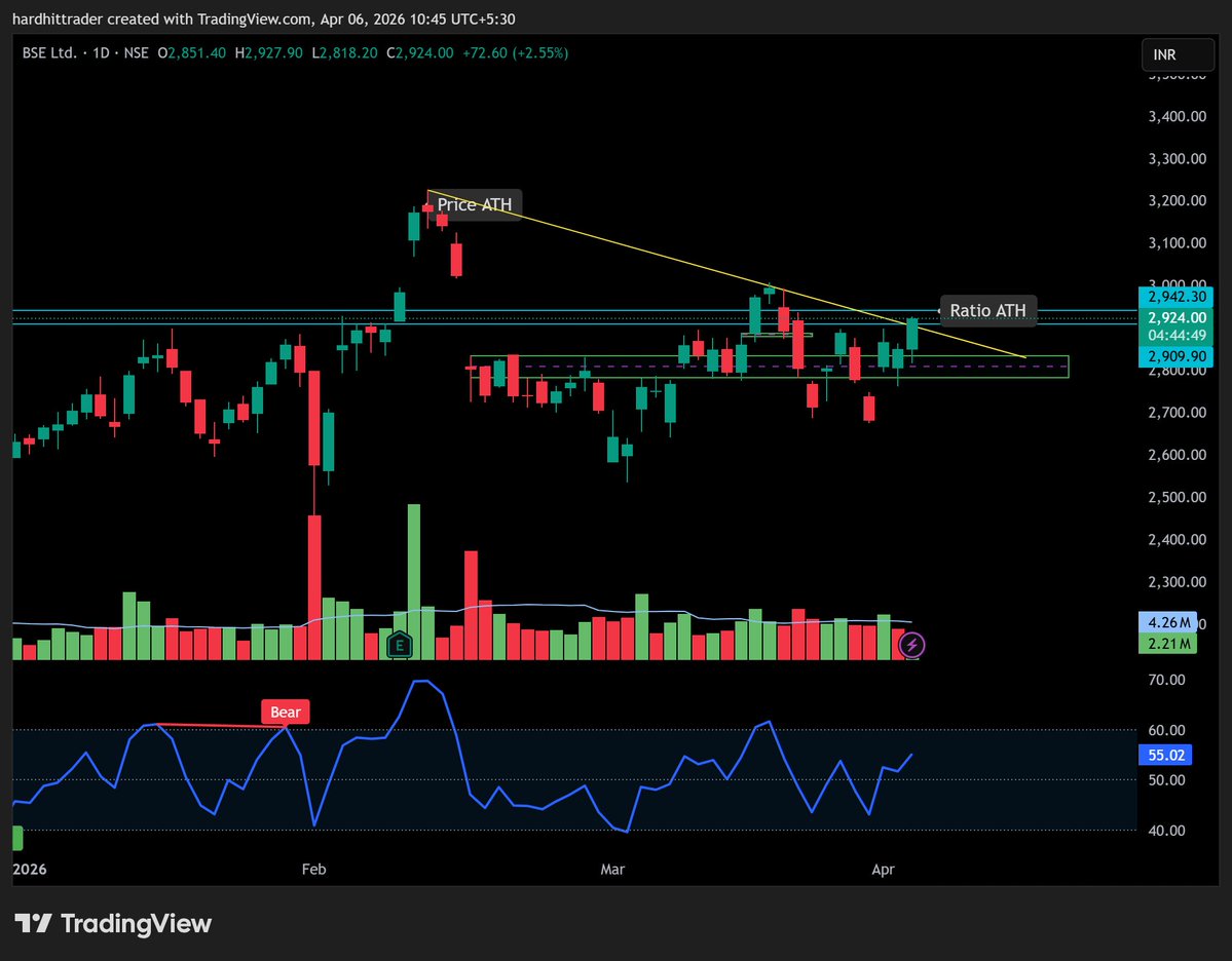 Analytical_eye tweet media