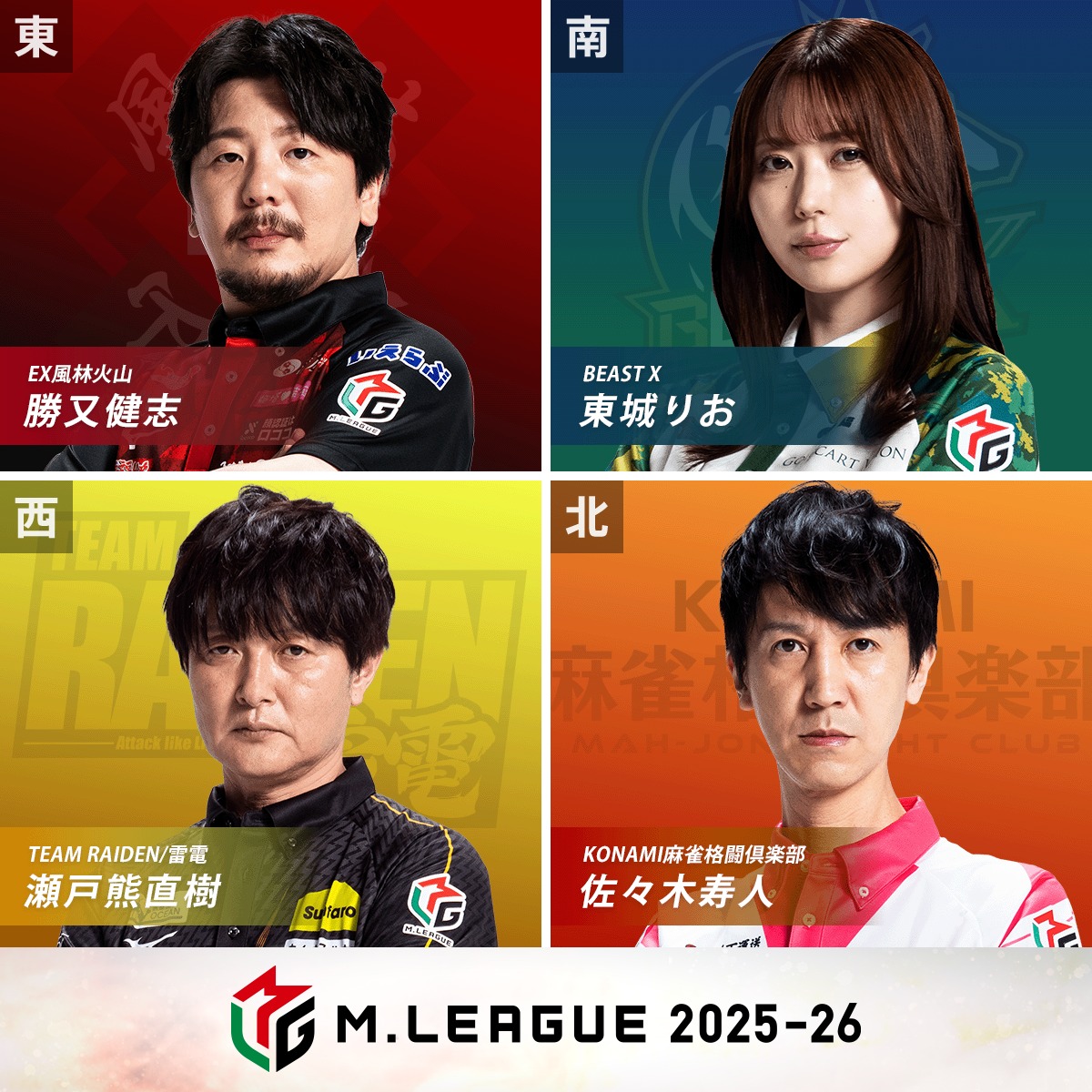 m_league_'s tweet photo. ZOZOTOWN #Mリーグ 2025-26
4/6(月) セミファイナルシリーズ
1日目/15日

第1️⃣試合の出場選手発表

東家：#勝又健志
EX風林火山

南家：#東城りお
BEAST X

西家：#瀬戸熊直樹
TEAM RAIDEN / 雷電

北家：#佐々木寿人
KONAMI麻雀格闘倶楽部

実況：#日吉辰哉
解説：#土田浩翔