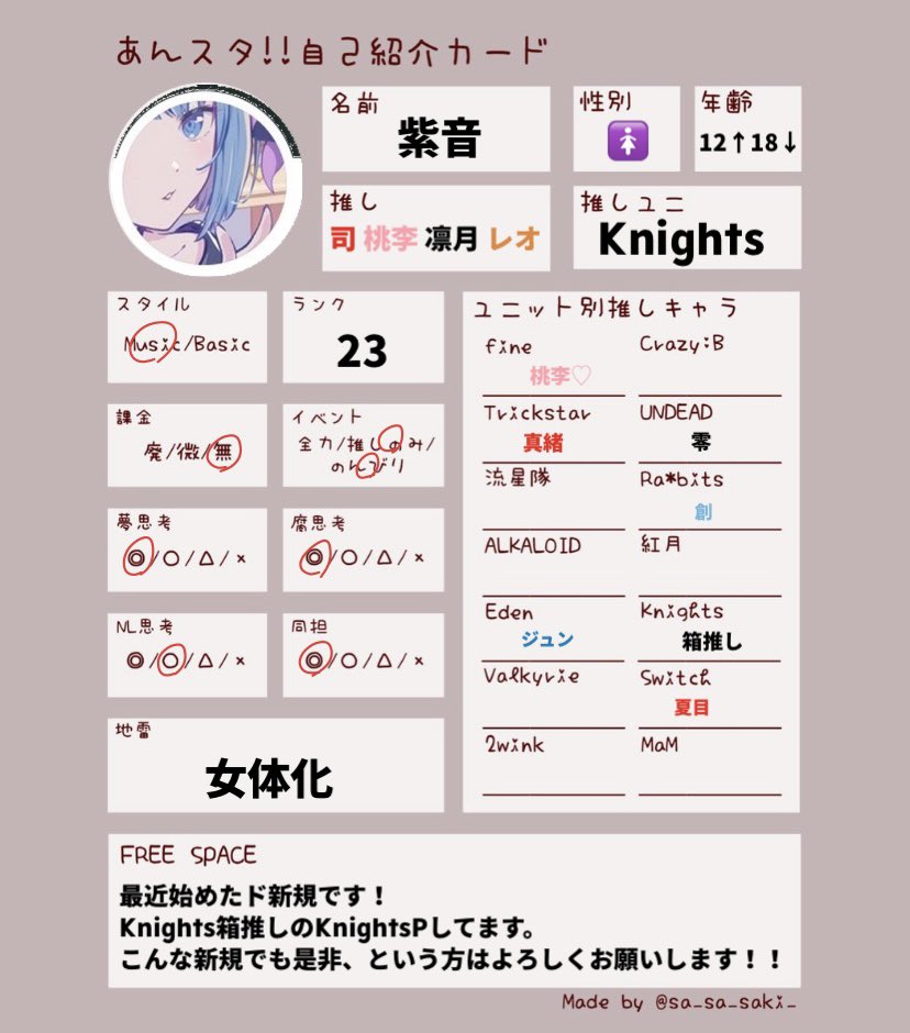 紫音𓂃◌𓈒𓐍 tweet media