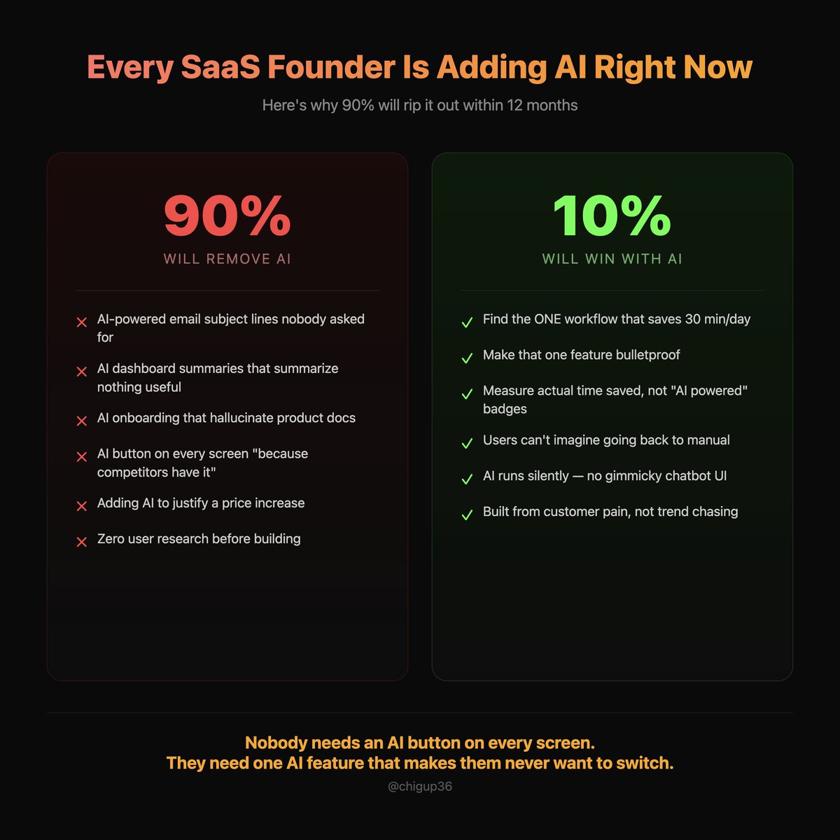 Chirag Gupta tweet media