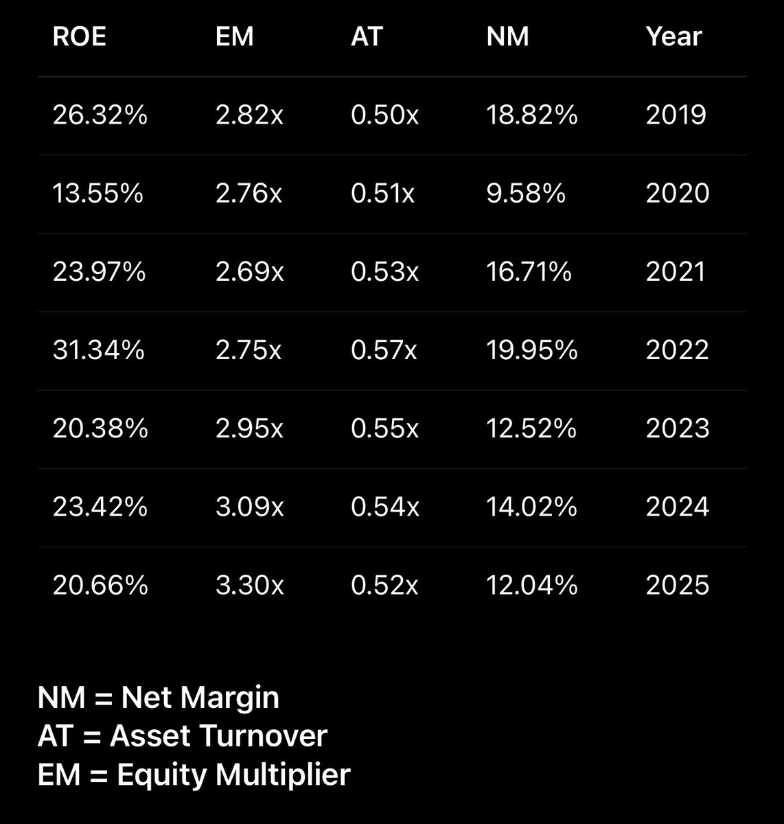 Abdullah tweet media